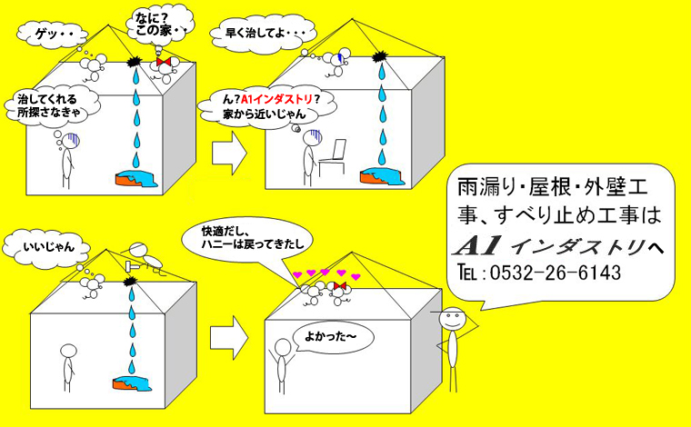 EOǍHEׂ~ߍH͂`1C_XgłB